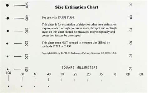 Size Estimation Chart